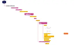 SQL Brute Force Leads to BlueSky Ransomware - The DFIR Report