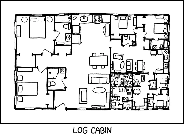 Log Cabin