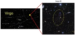 Astronomers discover two new Milky Way satellite galaxy candidates