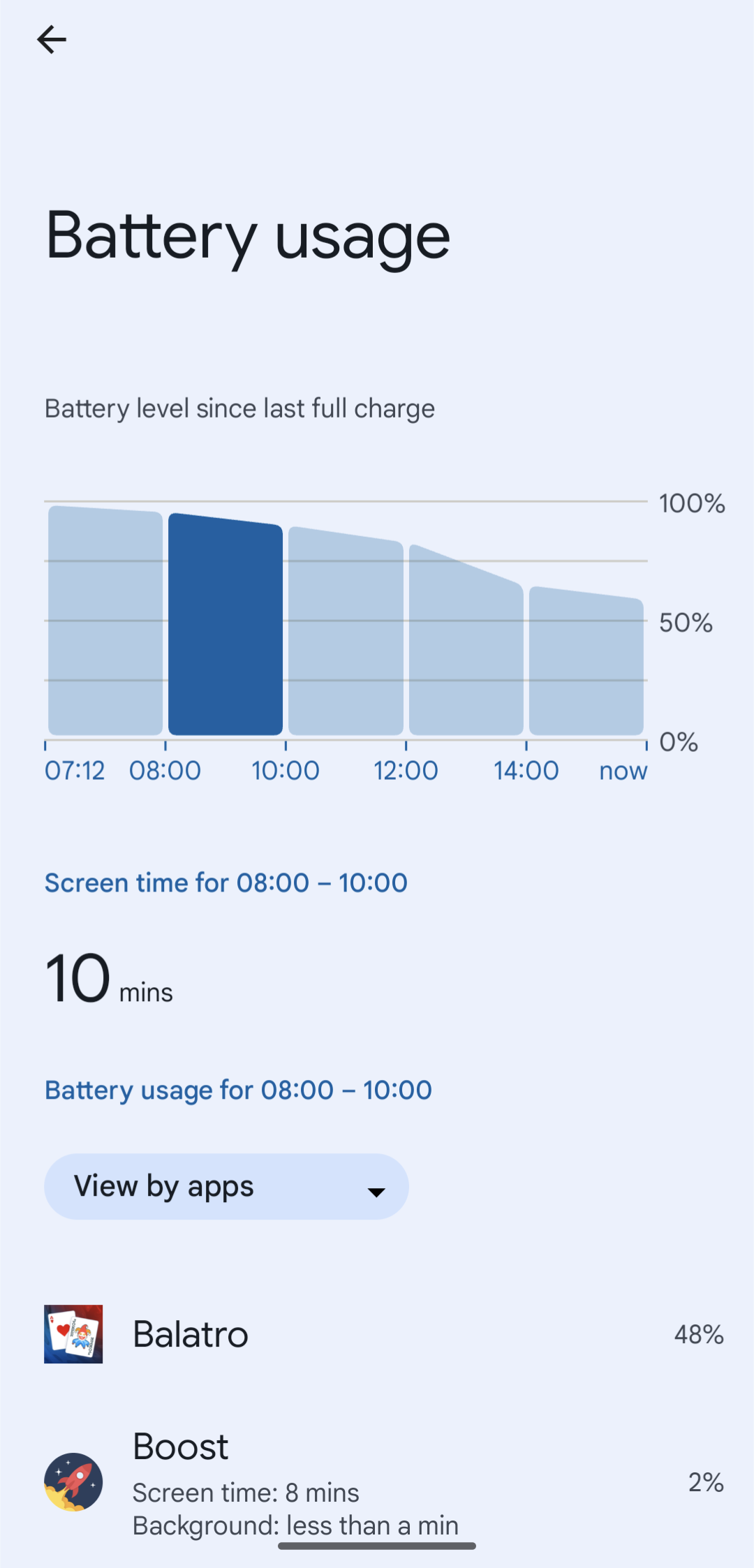 Android battery usage when not playing?