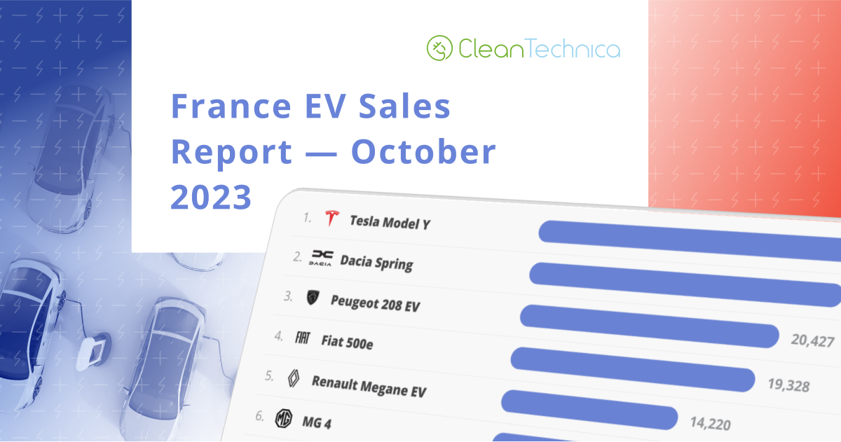 27% Of New Cars In France Now Plugin Electric Cars! - CleanTechnica