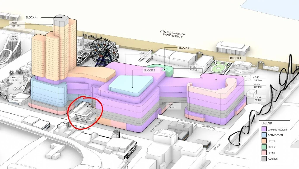 The Coney casino proposal