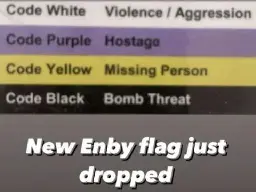 the background blur