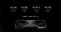 Nvidia Announces RTX 50's Graphic Card Blackwell Series: RTX 5090 ($1999), RTX 5080 ($999), RTX 5070 Ti ($749), RTX 5070 ($549)