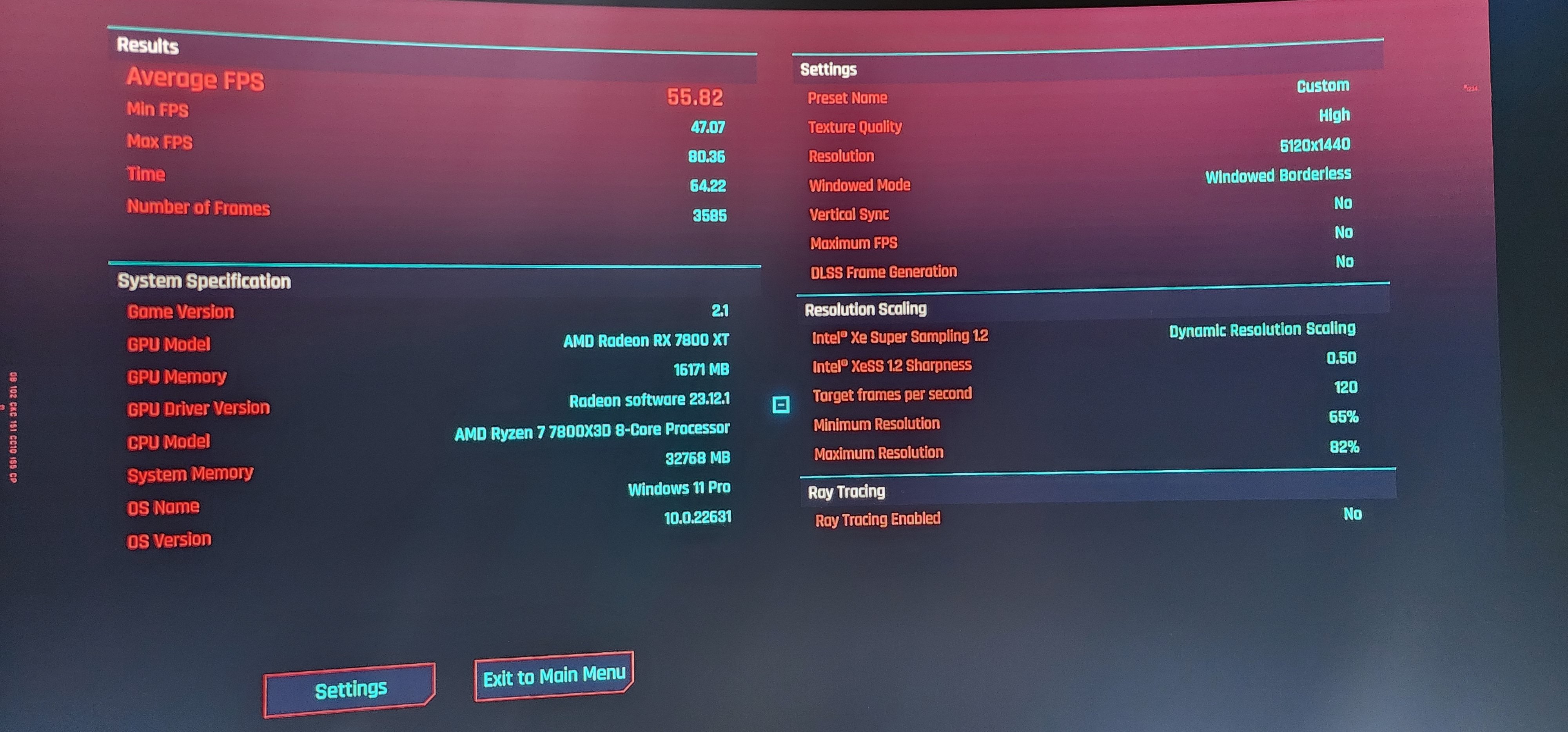 Cyberpunk 2077 results