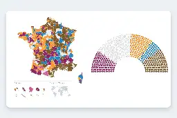 2024 French elections: Map and chart of second-round results