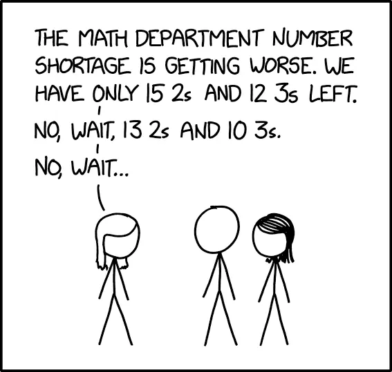 Number Shortage