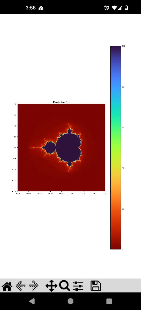 Mandelbrot set 