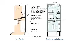 Are 'micro-apartments' converted from offices the answer to the housing crisis?