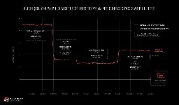 Russian spy satellite reportedly continues suspicious maneuvers