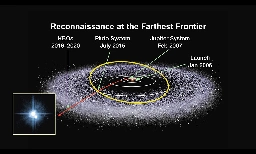 New Kuiper Belt objects lurk farther away than we ever thought