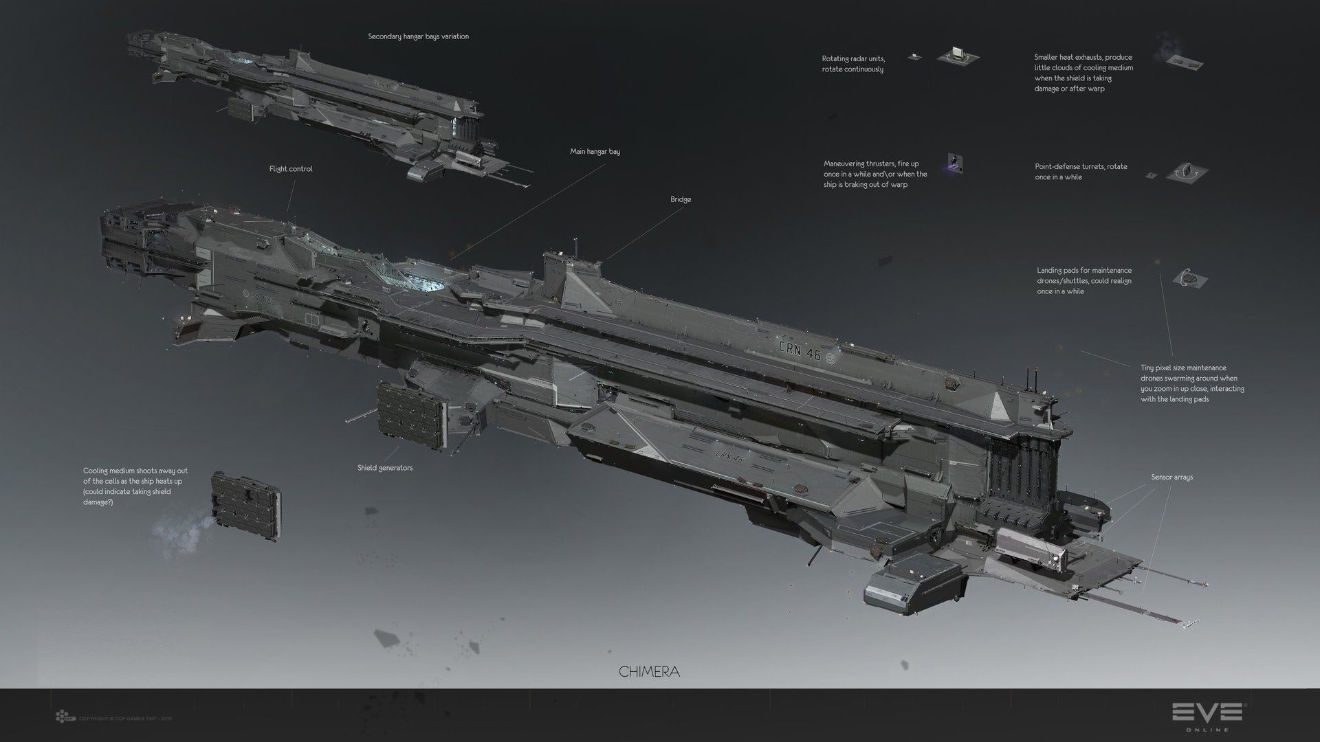 Chimera Carrier - EVE Online