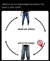 The cycle of pants continues