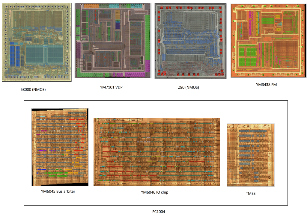 A Cycle-Accurate Sega Genesis With FPGA