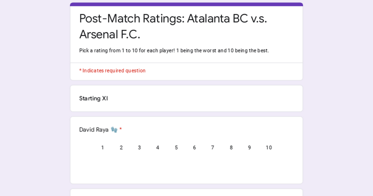 Post-Match Ratings: Atalanta BC v.s. Arsenal F.C.