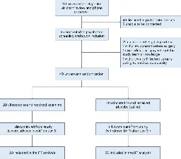 Randomized trial of ketamine masked by surgical anesthesia in patients with depression - Nature Mental Health