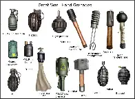 Grenades of the First World War