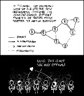 xkcd #173: Movie Seating (20 Oct 2006)