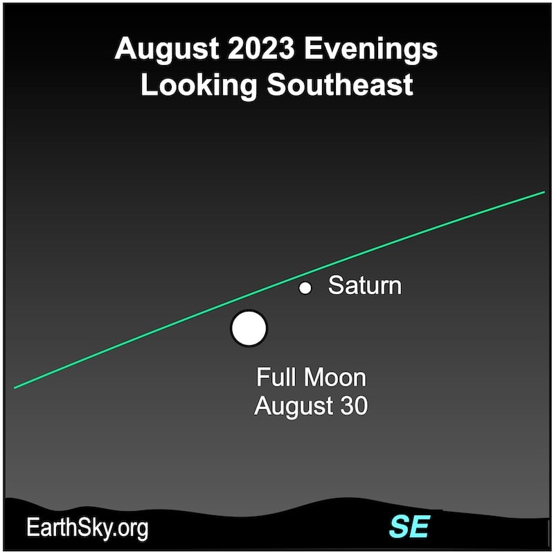 Full Blue Moon near Saturn: It’s a supermoon on August 30-31