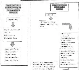 Explosive New Documents Unearthed On Live Nation/Ticketmaster