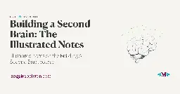 Building a Second Brain: The Illustrated Notes