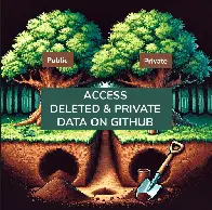 Anyone can Access Deleted and Private Repository Data on GitHub.