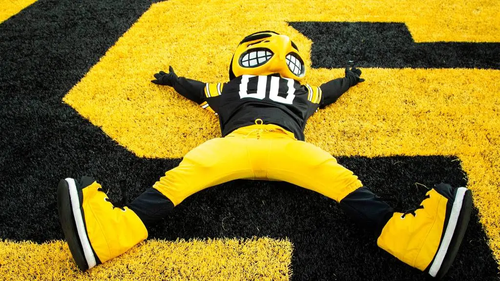 Ranking Big Ten mascots following four Pac-12 additions