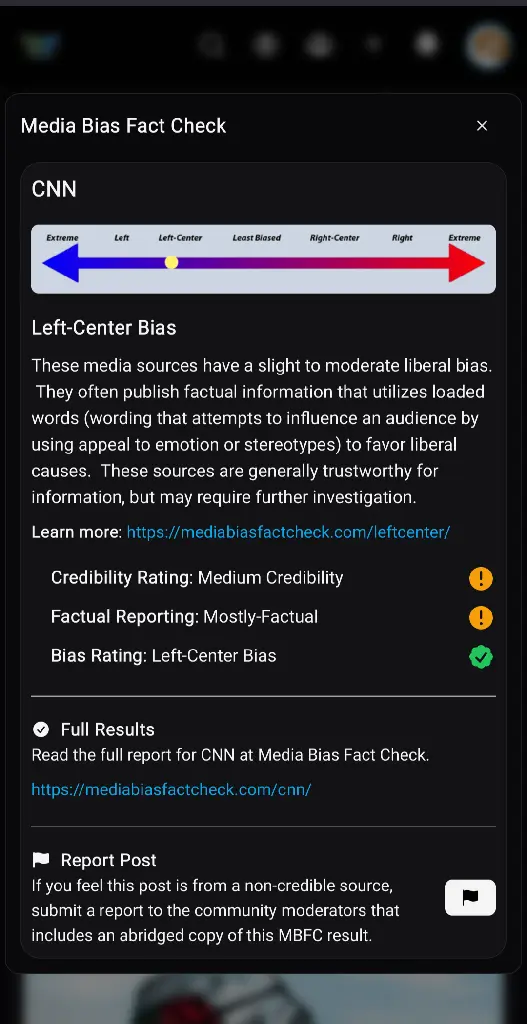 ranking details for CNN