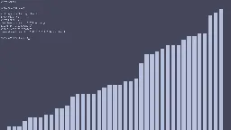 [OC] sorTTY - Visualize sorting algorithms in your terminal