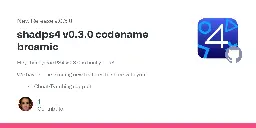 Release shadps4 v0.3.0 codename broamic · shadps4-emu/shadPS4