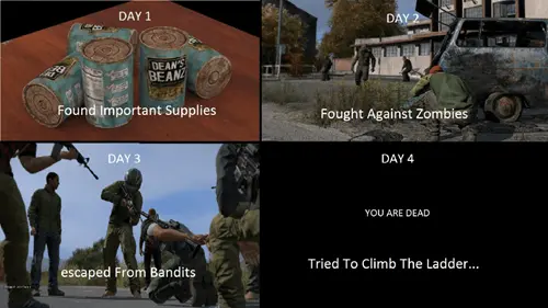 The Typical Lifespan in DayZ