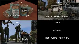 The Typical Lifespan in DayZ