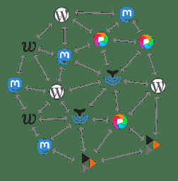 Modernized, streamlined, and fediverse-friendly: OpenSource.org is fully migrated and ready to connect!