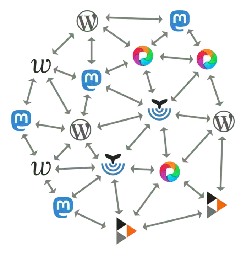 Modernized, streamlined, and fediverse-friendly: OpenSource.org is fully migrated and ready to connect!