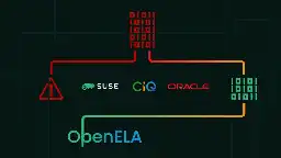 Oracle, SUSE, and CIQ go after Red Hat with the Open Enterprise Linux Association