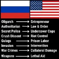 The difference between Russian and American authoritarianism