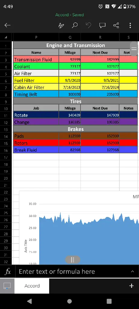 spreadsheet