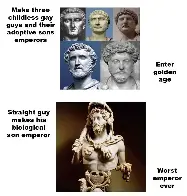 Heterosexuality killed the Roman Empire