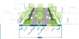 Transportation: National Ave Could Get Protected Bike Lanes, Fewer Driving Lanes