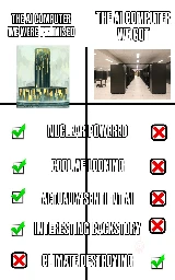 the background blur
