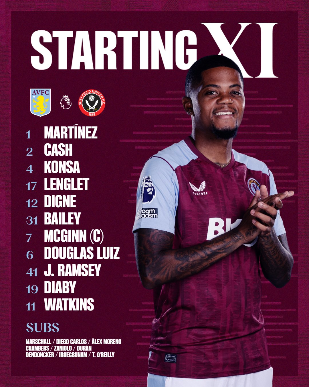 Team Vs Sheffield Utd