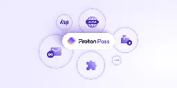 Proton Pass Plus now includes SimpleLogin premium features | Proton