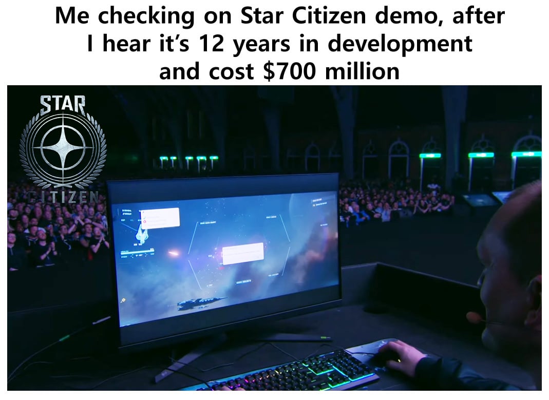 The Star Citizen Situation