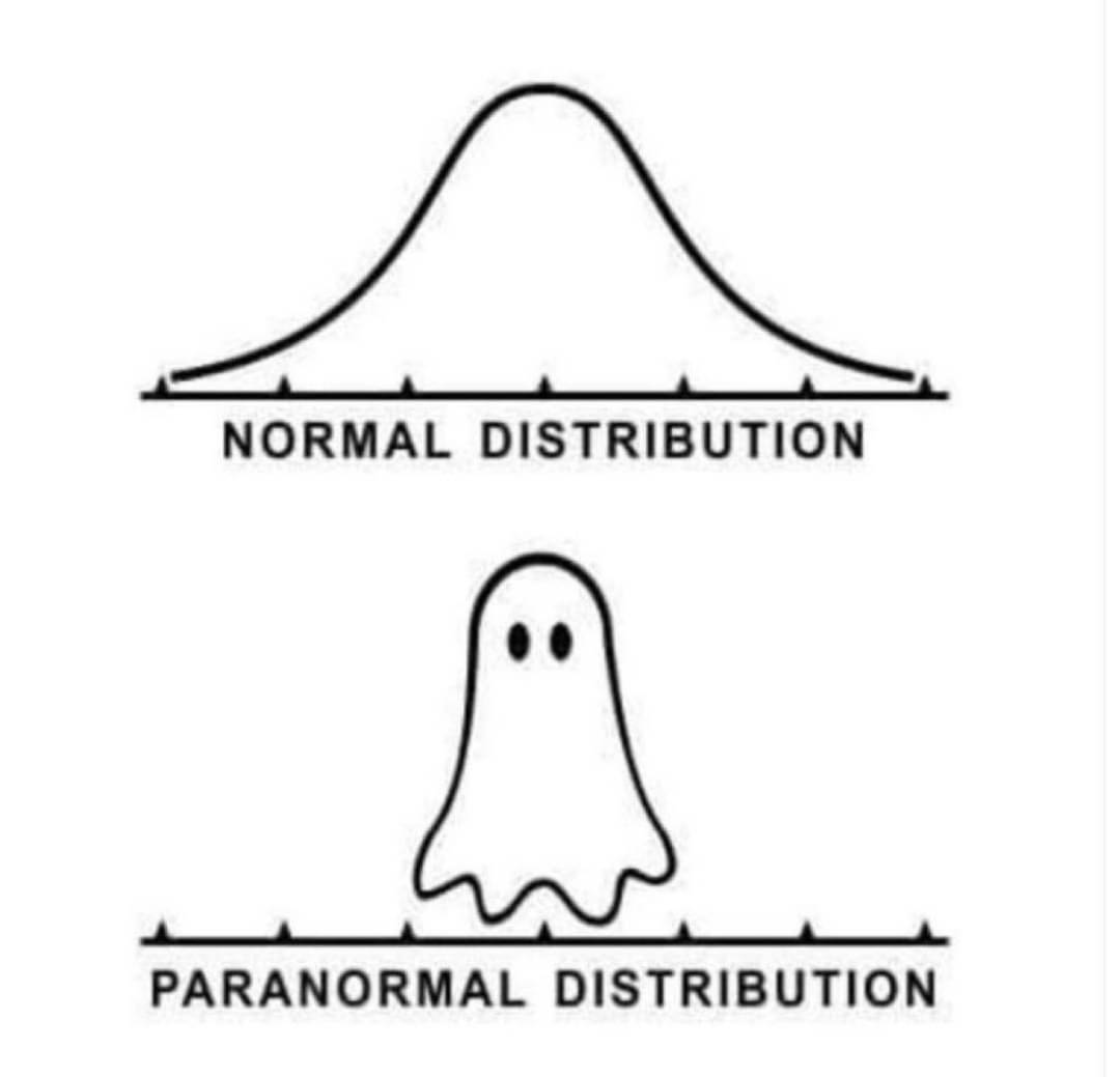 A plotted normal distribution labeled 'normal distribution' and a cartoon ghost below labeled 'paranormal distribution'