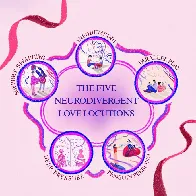 [Helpful resource] The Five Neurodiverse Love Languages