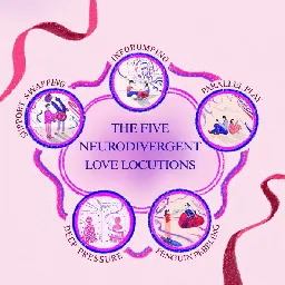 The Five Neurodivergent Love Locutions