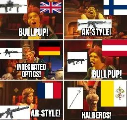 Euroweapons