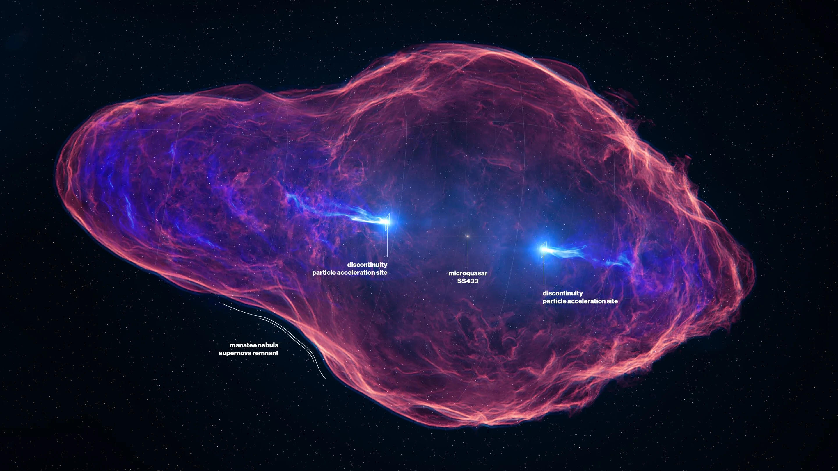 Astrophysical jet caught in a 'speed trap'