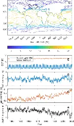 Warning of a forthcoming collapse of the Atlantic meridional overturning circulation - Nature Communications