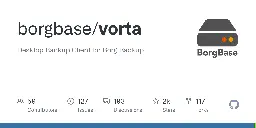 GitHub - borgbase/vorta: Desktop Backup Client for Borg Backup